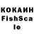 Cannafood конопля konnar hunter